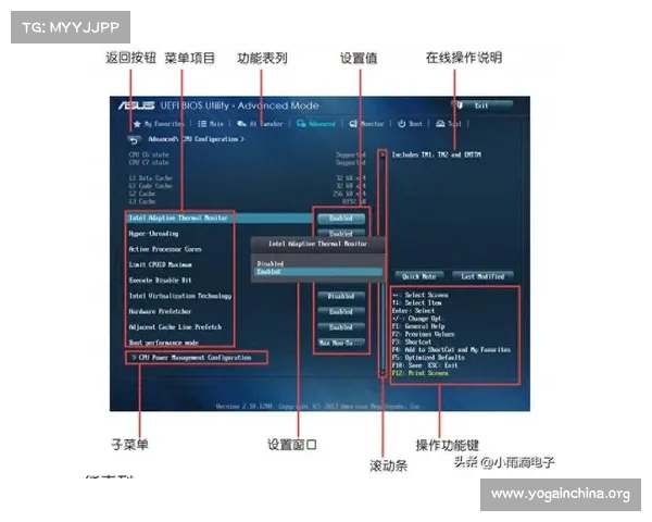 英特尔BIOS:中文调整为核心 英特尔BIOS:中文调整为核心